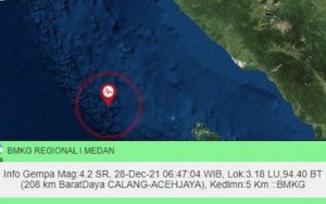 Aceh Empat Kali Diguncang Gempa Bumi, Tidak Berpotensi Tsunami