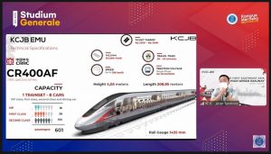 Ke Ratusan Mahasiswa ITB, KCIC Kenalkan Kecanggihan Kereta Cepat Jakarta Bandung