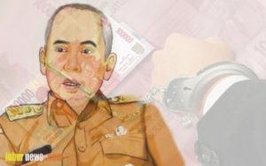 Ngeri! Ternyata Begini Kronologi Kasus Korupsi Wali Kota Bekasi Rahmat Effendi