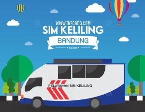Jadwal Layanan dan Lokasi SIM Keliling di Kota Bandung Hari Ini, Rabu 25 Oktober 2023