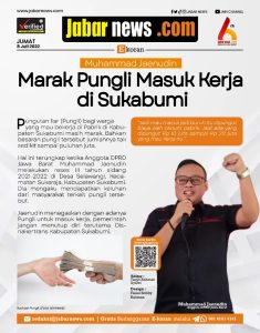 Muhammad Jaenudin: Marak Pungli Masuk Kerja di Sukabumi