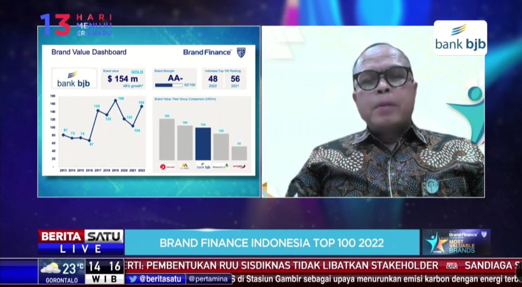 Bank BJB Raih Penghargaan Top 100 Most Valuable Brands 2022