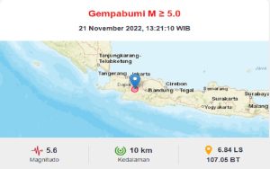 Gempa Bumi di Cianjur Dirasakan hingga ke Bandung: BMKG Minta Warga Hati-hati Gempa Susulan