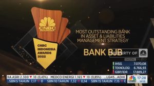 Bank BJB Dinobatkan Sebagai Pengelolaan Aset dan Liabilitas Terbaik