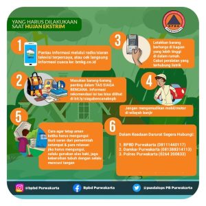 Imbauan BPBD Purwakarta saat Hujan Ekstrim