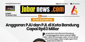 Anggaran PJU dan PJL di Kota Bandung Capai Rp63 Miliar
