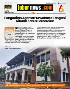 Pengadilan Agama Purwakarta Tangani Ribuan Kasus Perceraian