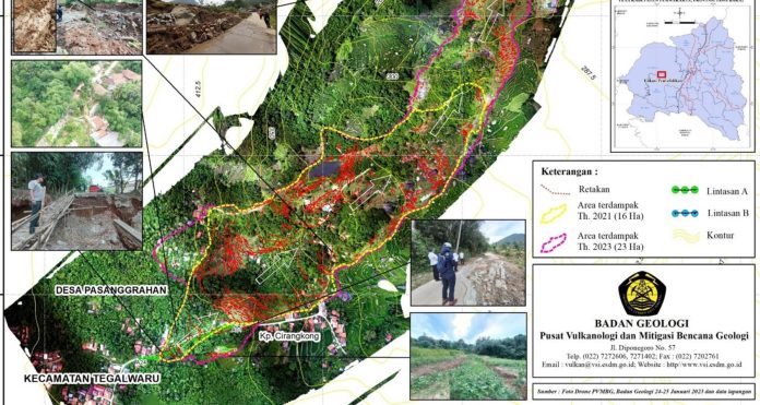 Grafis pemeriksaan gerakan tanah yang dilakukan PVMBG di wilayah Purwakarta.