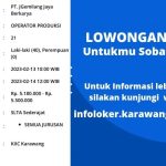 Lowker di KIIC Karawang-