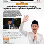 Ihsanudin: Proporsional Tertutup Ciptakan Oligarki Parpol