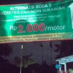 Jalur Alternatif Ciawi