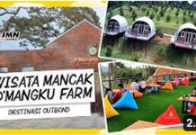 Obyek wisata D’Mangku Farm Mancak Serang Banten