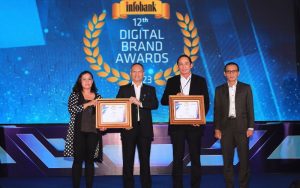 Bank Bjb Sabet 8 Penghargaan di 12th Infobank Digital Brand Recognition 2023