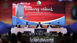 Melalui Sidang Isbat, Kemenag Akan Tentukan Hari Raya Idul Fitri pada 20 April Mendatang