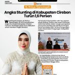 Wahyu Tjiptaningsih: Angka Stunting di Kabupaten Cirebon Turun 1,6 Persen