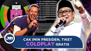 VIDEO: Cak Imin Dukung Konser Coldplay, Yakin Tak Bakal Kampanye LGBT