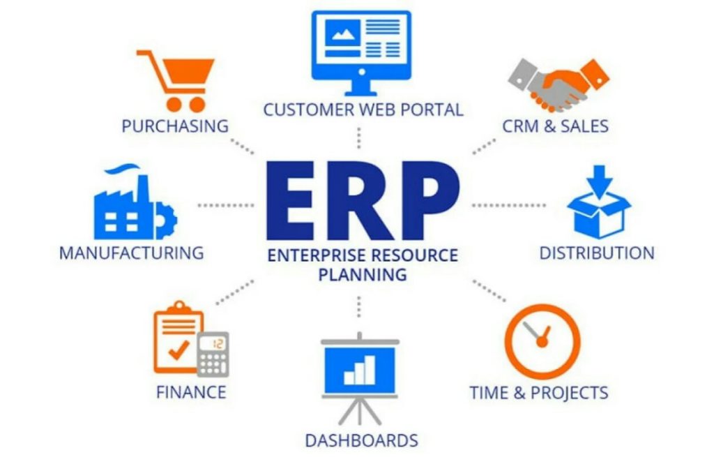 Apa Itu ERP dan Bagaimana Implementasinya