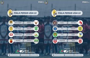 Perlindungan BPJS Ketenagakerjaan Bagi Ekosistem Sepakbola Kota Bandung