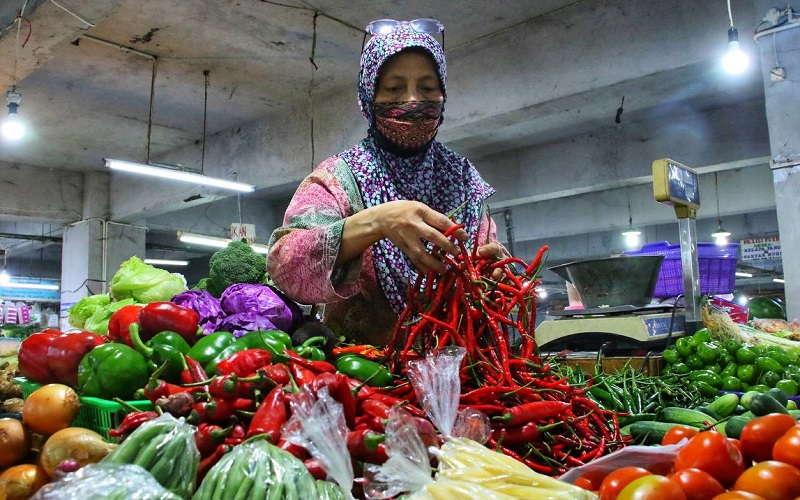 Komoditas di Kota Bandung