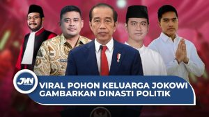 VIDEO: Keluarga Jokowi Gambarkan Dinasti Politik