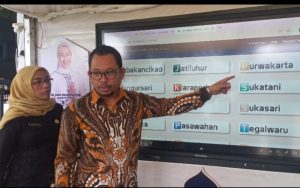 Site School, Metode Pembelajaran Canggih di Purwakarta