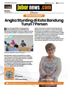 Angka Stunting di Kota Bandung Turun 7 Persen