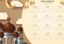 Ilustrasi sejarah penetapan kalender Hijriyah