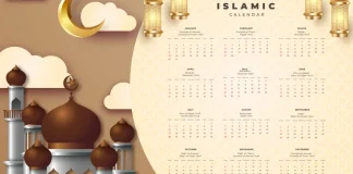 Ilustrasi sejarah penetapan kalender Hijriyah