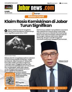 Ridwan Kamil Klaim Rasio Kemiskinan di Jabar Turun Signifikan