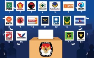 Kombinasi Partai Nasionalis-Islam Bakal Sempurna di Pilgub Jabar 2024