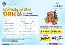 Bjb obligasi ritel