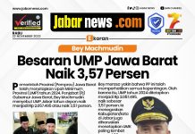 Bey Machmudin: Besaran UMP Jawa Barat Naik 3,57 Persen