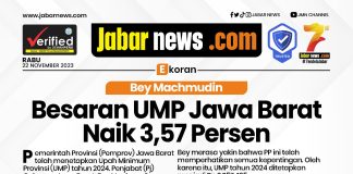 Bey Machmudin: Besaran UMP Jawa Barat Naik 3,57 Persen