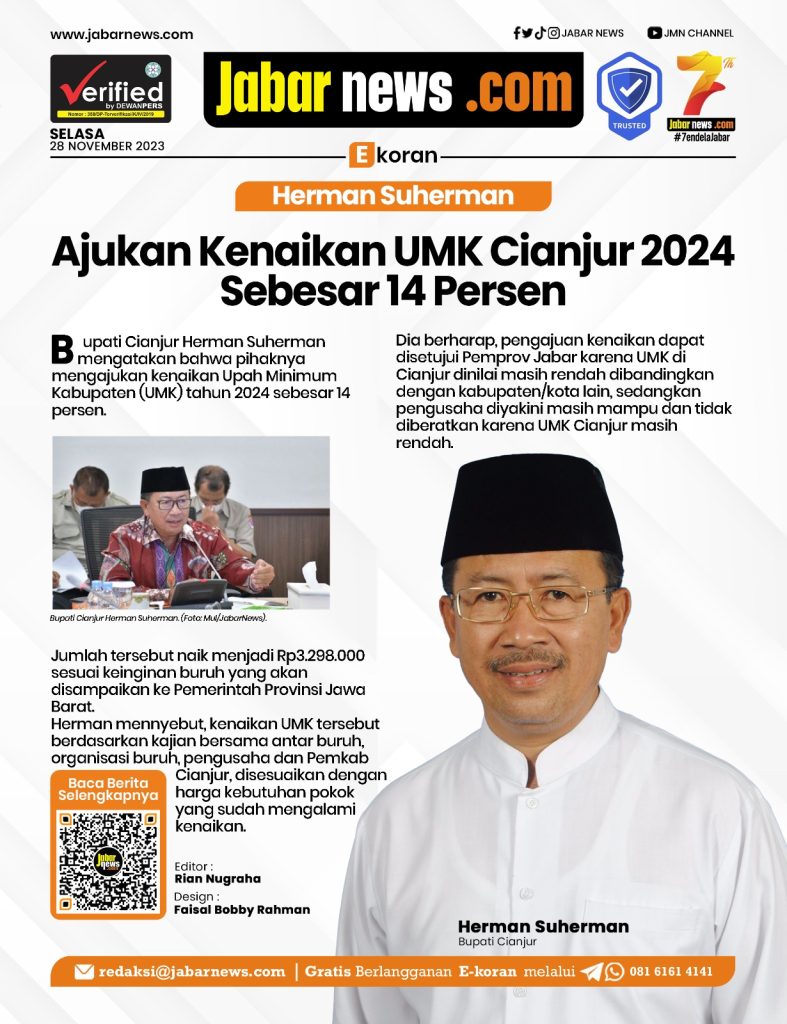 Herman Suherman Ajukan Kenaikan UMK Cianjur 2024 Sebesar 14 Persen