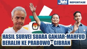Wah! Hasil Survei IPI Sebut Pendukung Ganjar Beralih ke Prabowo-Gibran