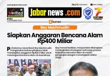 Bey Machmudin Siapkan Anggaran Bencana Alam Rp400 Miliar