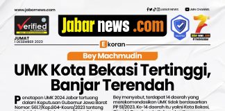 Bey Machmudin: UMK Kota Bekasi Tertinggi, Banjar Terendah