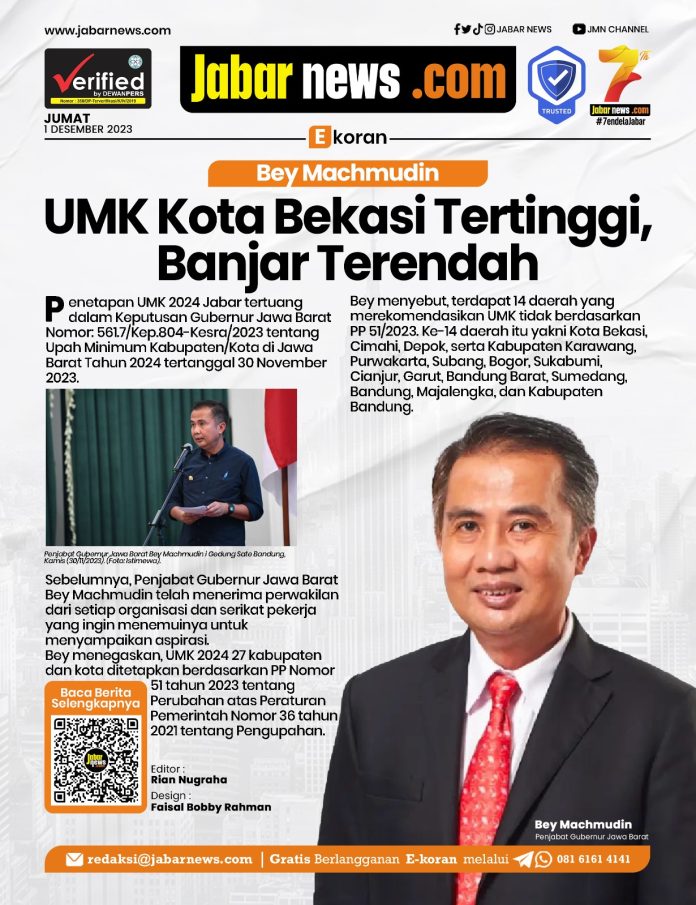 Bey Machmudin: UMK Kota Bekasi Tertinggi, Banjar Terendah