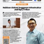 Dani Ramdan Naikkan Alokasi Anggaran Infrastruktur Jadi Rp1,3 Triliun