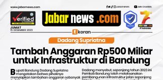 Dadang Supriatna Tambah Anggaran Rp500 Miliar untuk Infrastruktur di Bandung