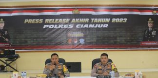 Polres Cianjur