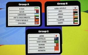 Putaran Ketiga Kualifikasi Piala Dunia 2026, Timnas Indonesia Bakal Jumpa Jepang dan Australia