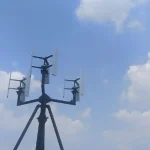 PLTB Kaktus, Inovasi Energi Terbarukan dari Unika Atma Jaya untuk mengurangi dampak perubahan iklim