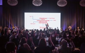 Ajang Paling Bergengsi Para Agen Properti Indonesia Rumah123 Agent Awards 2024 Berlanjut ke Bandung
