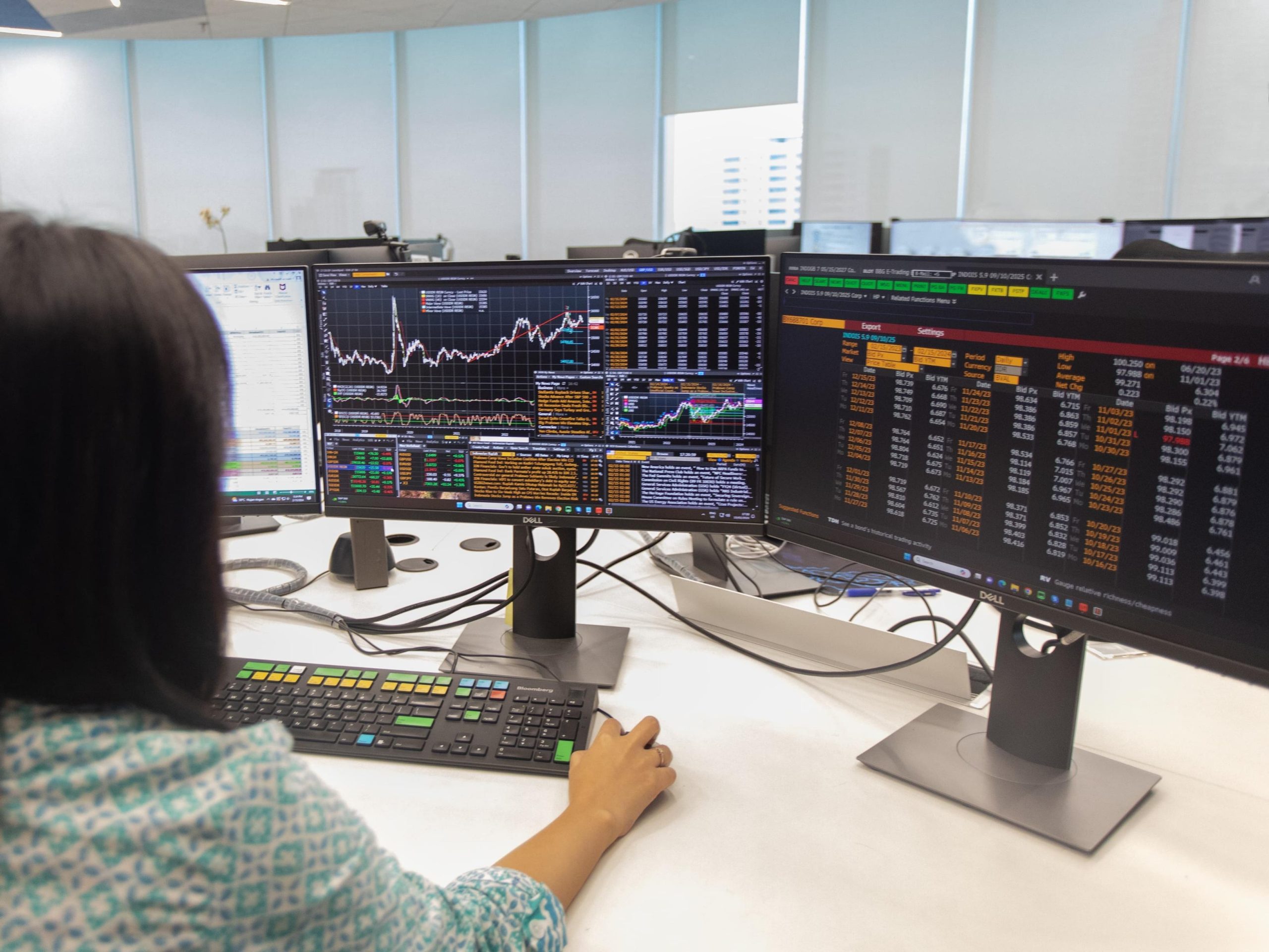 Investasi: Pilih Aman atau Berani? Yuk, Tentukan Gayamu!