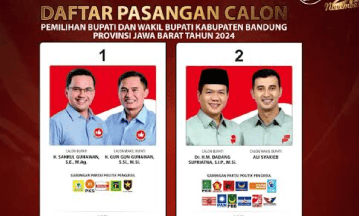 KPU Kabupaten Bandung Dituding Tak Netral: Mengapa Sesi Tanya Jawab Calon Mendadak Dihapus?