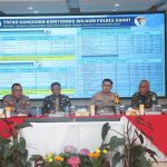 Polres Garut