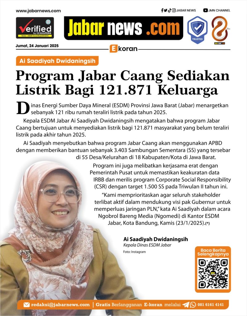 Ai Saadiyah Dwidaningsih: Program Jabar Caang Sediakan Listrik Bagi 121.871 Keluarga