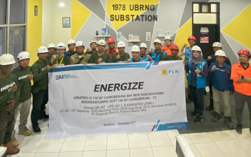 PLN