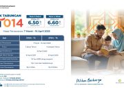 bank bjb Tawarkan ST014: Investasi Syariah Aman dengan Imbal Hasil hingga 6,60%
